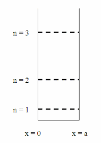 Your browser may not support display of this image.