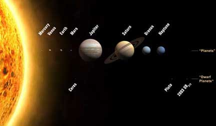 Nguồn : planete-astronomie.com